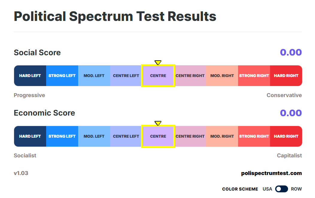 Example Results Spectrum